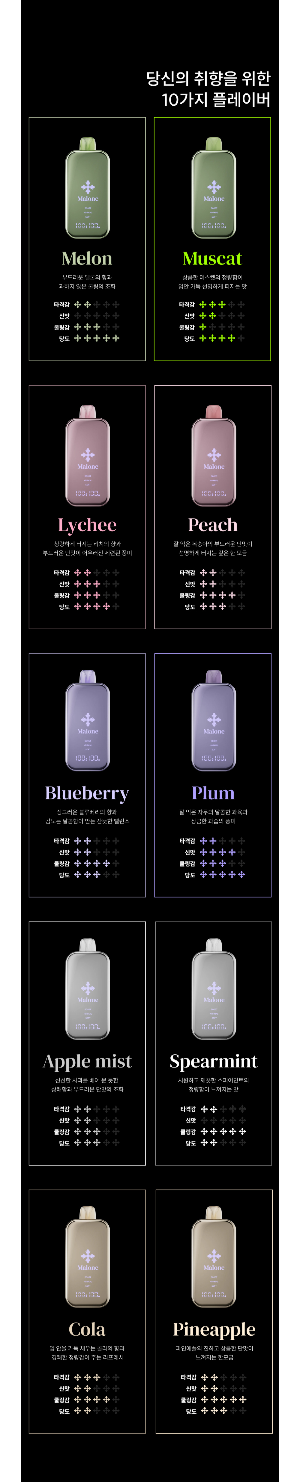 图片[15]-Malone克罗心-花沢电子商店